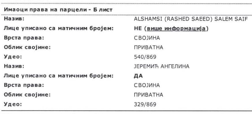 Детаљ листа непокретности број 947 КО Босута