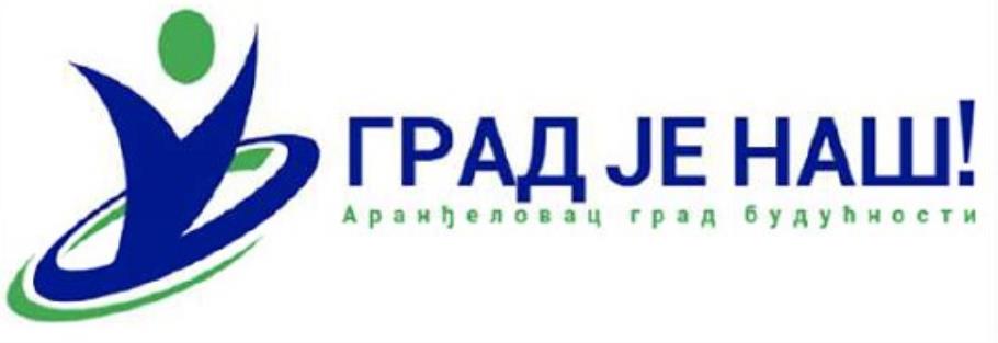 Лого Удружења „Град је наш“