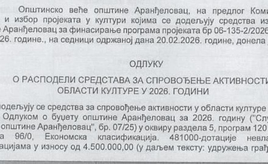 „Стварност“ и даље неподобна