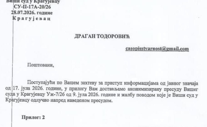 Дриблинг аранђеловачких напредњака и студената