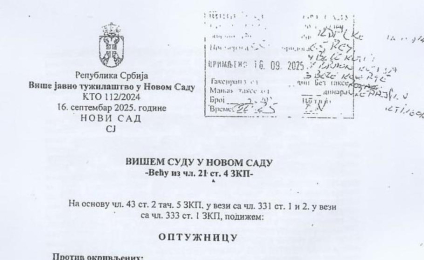Oптужницa против тринаесторо окривљених за пад надстрeшнице у Новом Саду